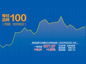 A股和港股6月首周均迎来反弹 每经品牌100指数再冲1100点，周涨1.30%