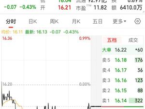 这家近百亿市值A股公司公告：实控人被留置！