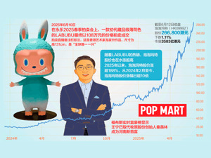 两只LABUBU涨到190万元！5年前“旧主”现身：10多万元买，持有1年多，30多万元卖，不后悔
