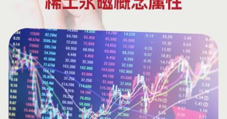 3连板华阳新材：公司不具备稀土永磁概念属性