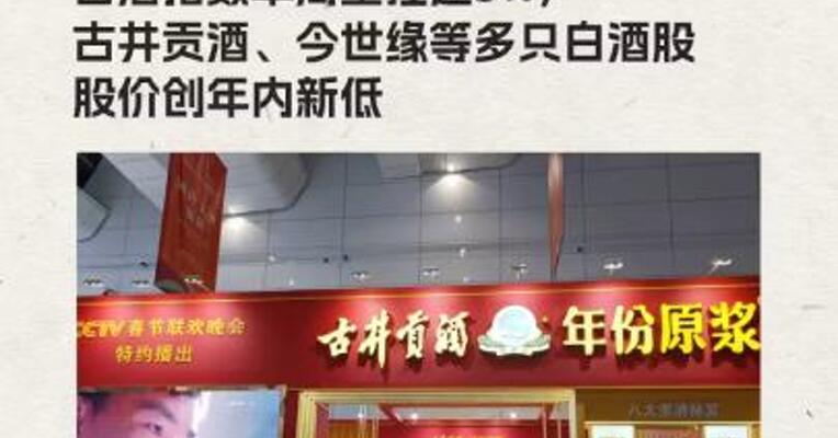 白酒指数单周重挫近5%；古井贡酒、今世缘等多只白酒股股价创年内新低