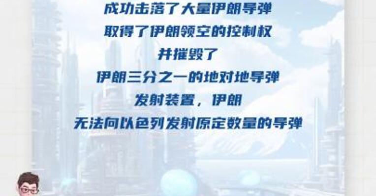 以色列称摧毁伊朗超三成地对地导弹发射装置