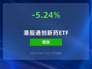 港股通创新药ETF跌超5%