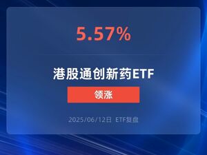 港股通创新药ETF涨超5%