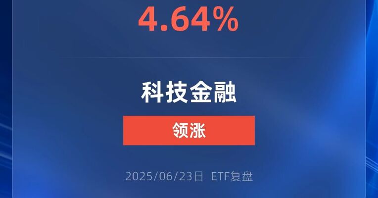 金融科技相关ETF涨超4%