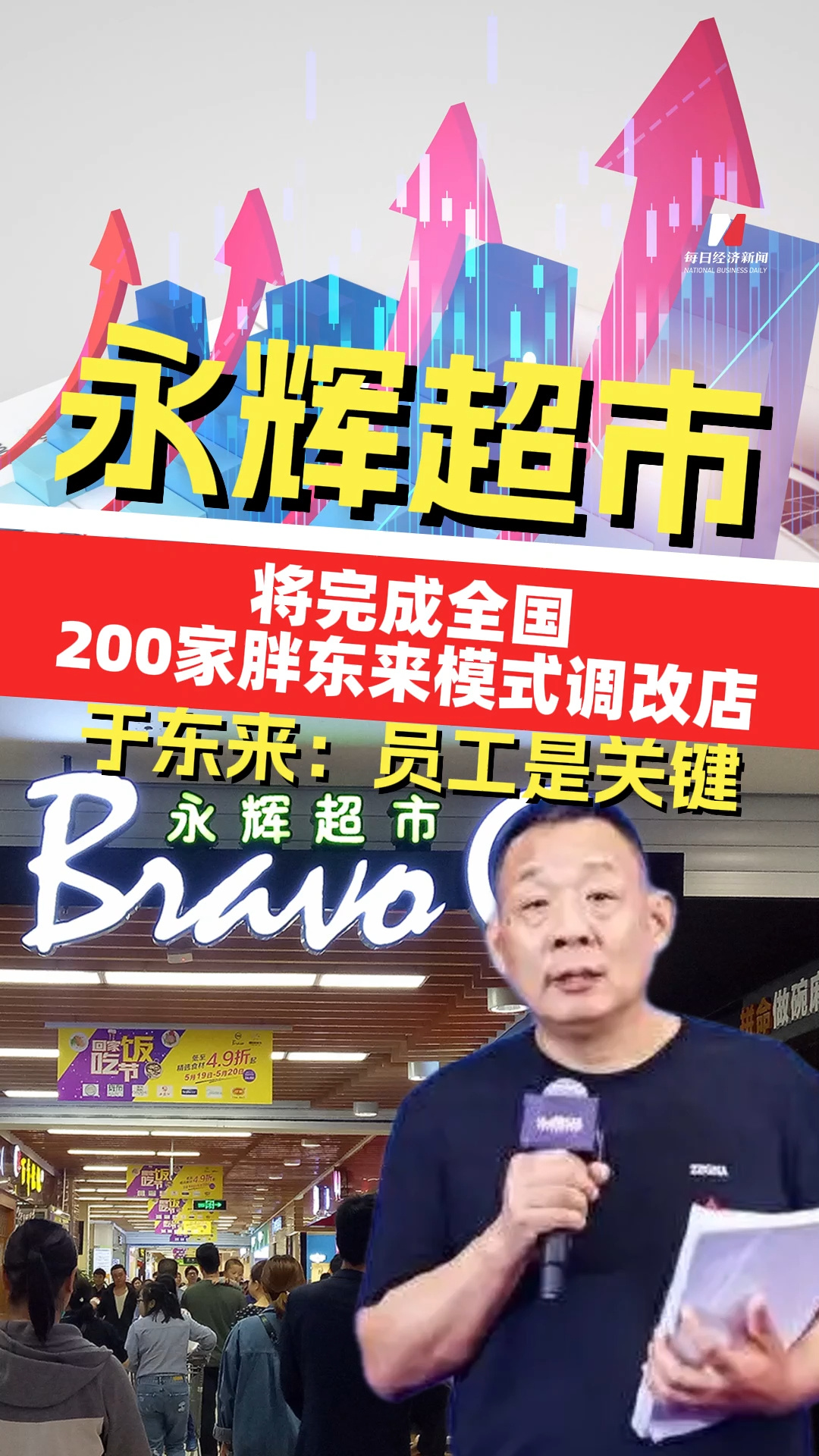 永輝超市將完成全國(guó)200家胖東來(lái)模式調(diào)改店 于東來(lái)：?jiǎn)T工是關(guān)鍵，商品是核心