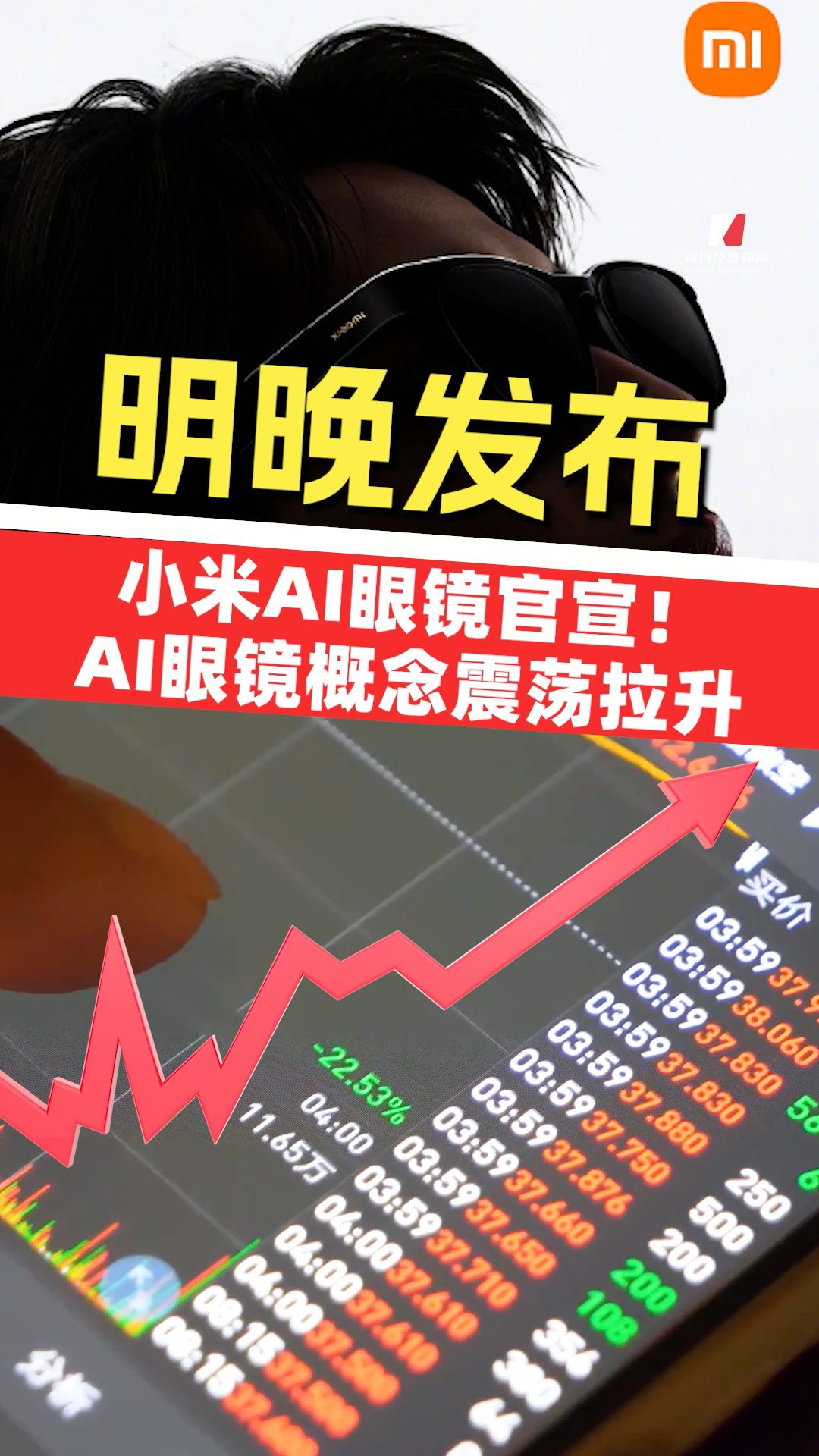AI眼鏡概念震蕩拉升 小米AI眼鏡明晚發布 全球首臺Rokid Glasses在藍思科技下線