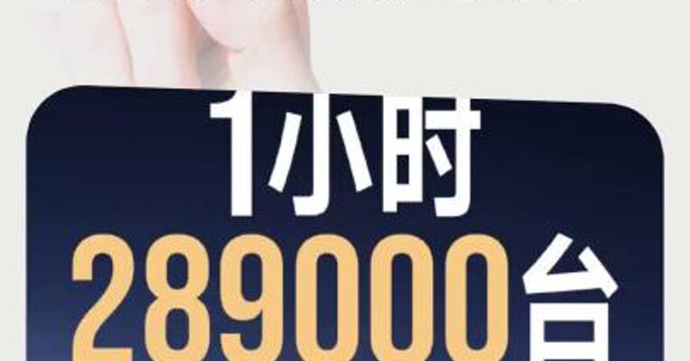 小米汽车：小米YU71小时大定突破28.9万台