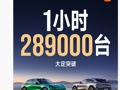 小米YU7，1小时大定破28.9万台！售价25.35万元起！雷军：再次感谢大家支持