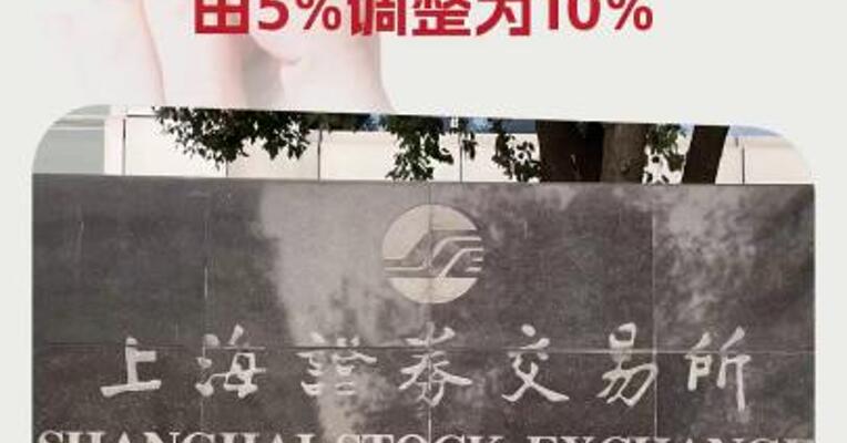 沪深交易所：拟将主板风险警示股票涨跌幅限制 由5%调整为10%