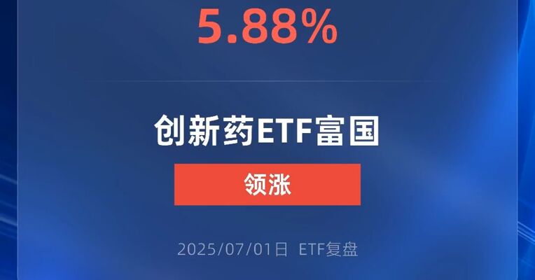 创新药ETF富国涨超5%