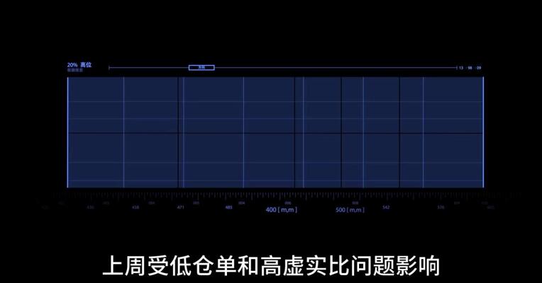 碳酸锂库存再创新高，为何跌不动？