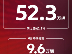 加速全势能布局 上汽大众上半年终端销量52.3万辆