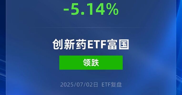 创新药ETF富国跌超5%