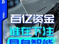賽博NBD | 2025超百億資金涌入 誰(shuí)在下注具身智能