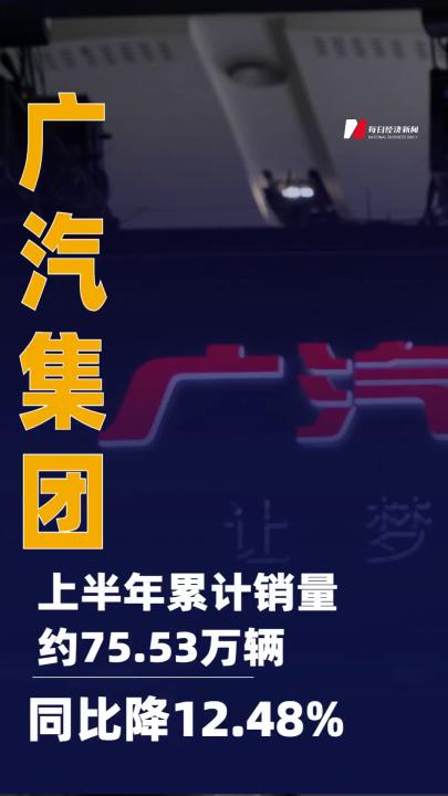 廣汽集團：上半年累計銷量約75.53萬輛 同比降12.48%