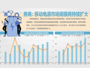 罗马仕宣布今日起停工停产6个月