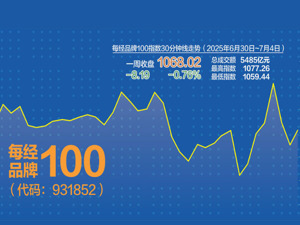 互联网龙头公司拖累港股指数 每经品牌100指数上周小跌0.76%