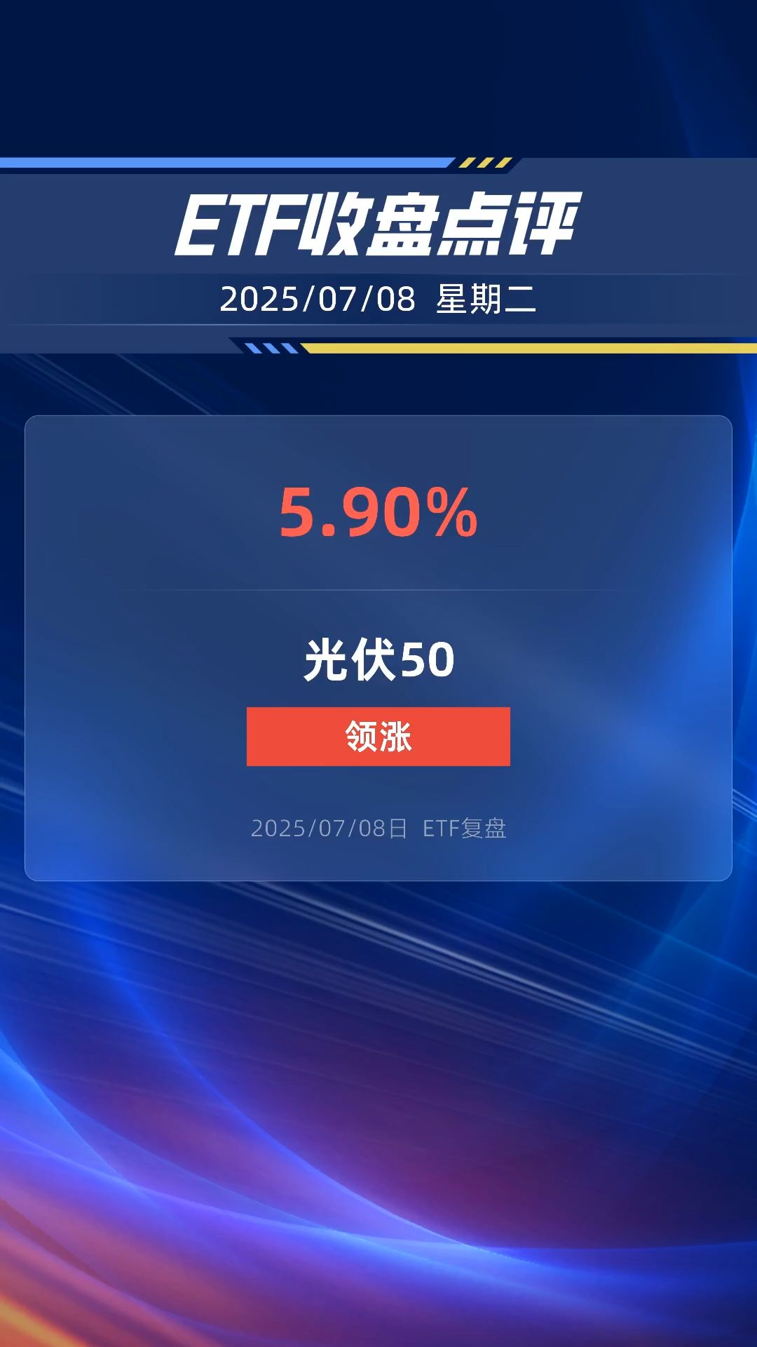 光伏50ETF大漲超5%