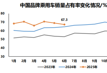 每日经济新闻