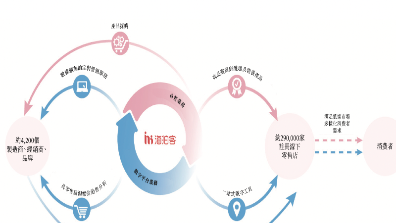每日经济新闻