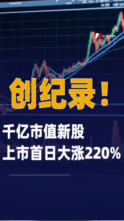 創(chuàng)紀錄！千億市值新股 上市首日大漲220%