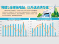 1.2万亿世界级水电工程开工