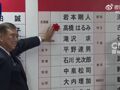 日本突发！执政联盟失去过半席位！石破茂最新表态