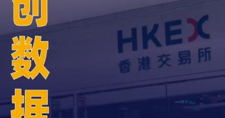 协创数据：拟发行H股并申请在港交所上市
