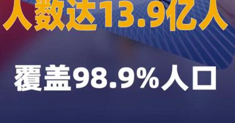 全国持社保卡人数达13.9亿人覆盖98.9%人口