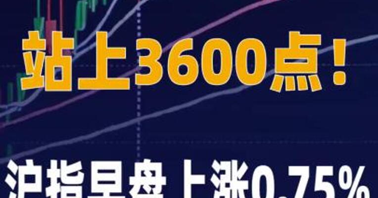 沪指早盘站上3600关口！ 上涨0.75%