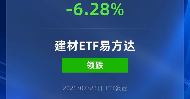 建材ETF易方达跌超6%