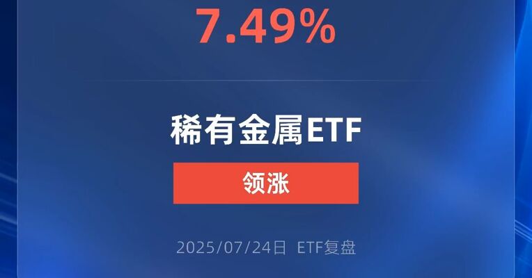 稀有金属ETF涨超7%