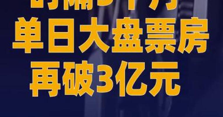 时隔5个月单日大盘票房再破3亿元