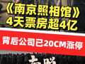 豆瓣评分8.6，预测票房32亿元，暑期档大黑马来了！背后公司已20CM涨停！观众：不会亏待好电影