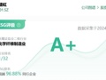 探索“三碳”绿色技术减排，盛虹控股集团联合多方打造可持续生态圈