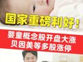 国家重磅利好！婴童概念股开盘大涨 贝因美等多股涨停