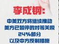 李成钢： 中美双方将继续推动美方已暂停的对等关税24%部分以及中方反制措施如期展期