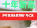 十年新高！沪市融资余额 突破1万亿元