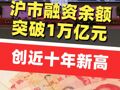 沪市融资余额突破1万亿元 创近十年新高