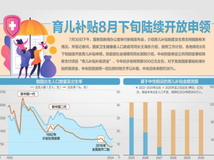 决定召开二十届四中全会 分析研究当前经济形势和经济工作