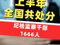 中紀(jì)委：上半年全國共處分紀(jì)檢監(jiān)察干部1666人