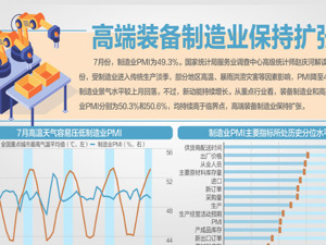 中央政治局会议首次出现这4项表述，有何深意？
