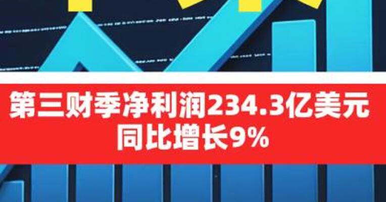 苹果第三财季净利润 234.3亿美元 同比增长9%