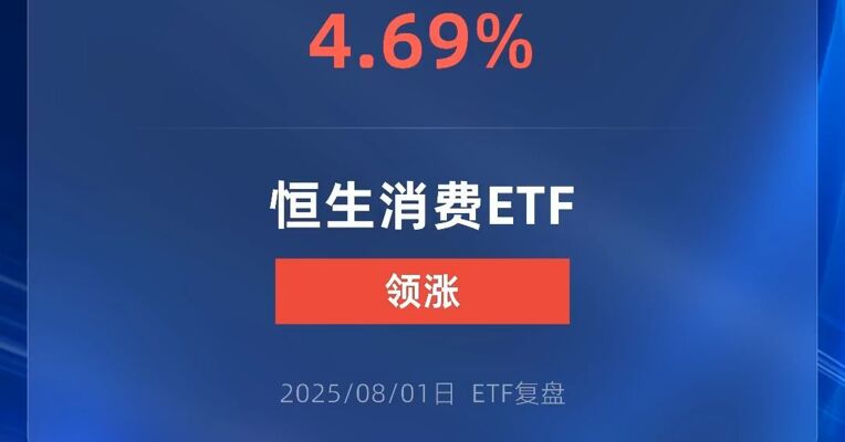 恒生消费ETF涨超4%
