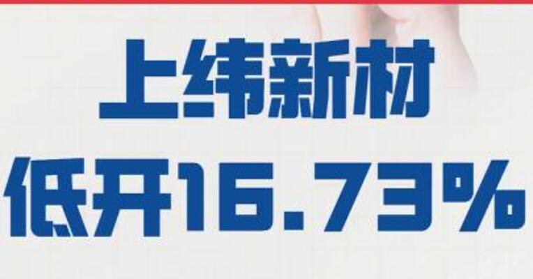 上交所暂停 部分账户交易 上纬新材 低开16.73%