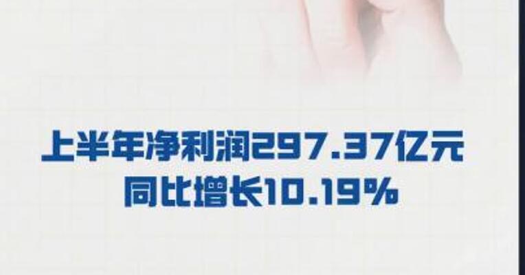 浦发银行： 上半年净利润297.37亿元  同比增长10.19%