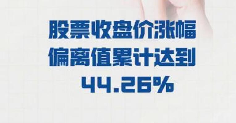 华密新材： 股票收盘价涨幅偏离值 累计达到 44.26%