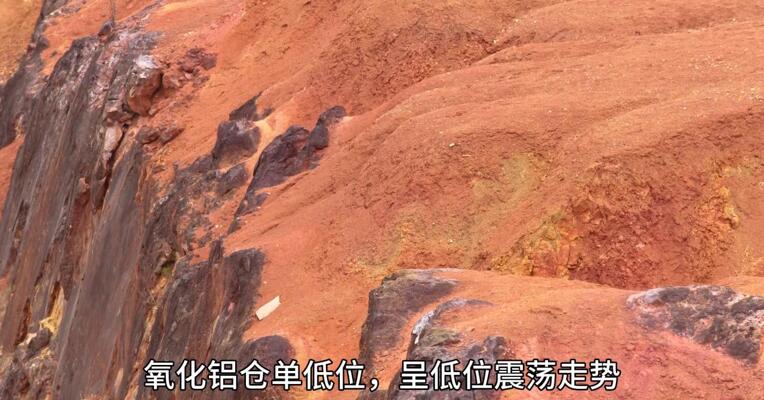 氧化铝反内卷炒作， 市场热度会回升吗？