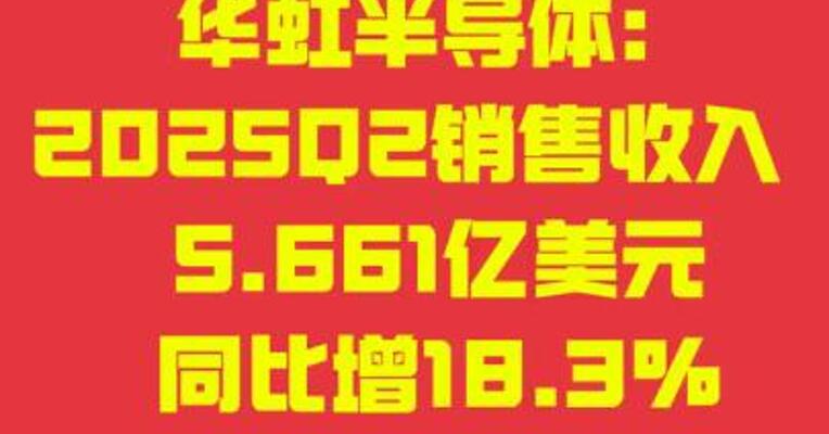 华虹半导体： 2025Q2销售收入5.661亿美元， 同比增18.3%